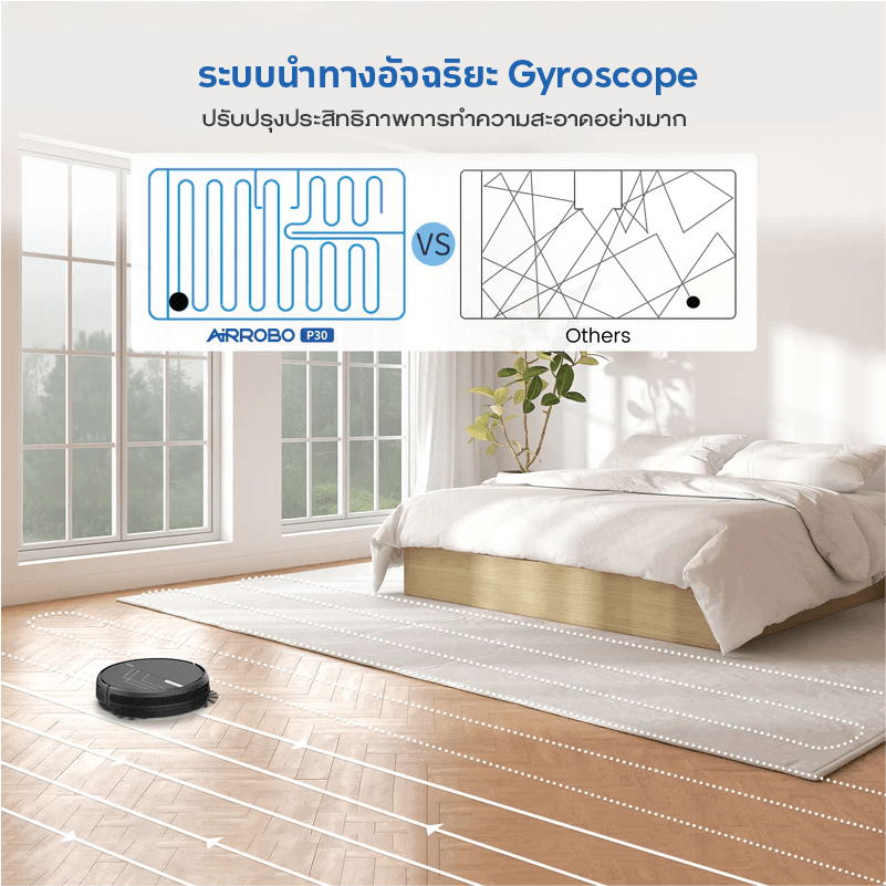 หุ่นยนต์ดูดฝุ่นถูพื้น AIRROBO P30 ดูดพร้อมถู ทำงานทั่วถึงด้วยระบบ GYRO กลับแท่นชาร์จอัตโนมัติ_7